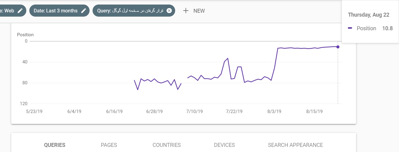 قرارگرفتن در صفحه اول گوگل