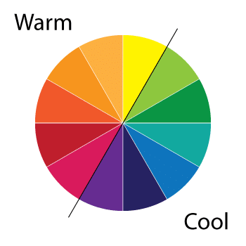 رنگ های گرم و سرد روانشناسی
