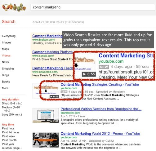 پنج نتیجه اول گوگل با کلید واژه بازاریابی محتوا -- content marketing